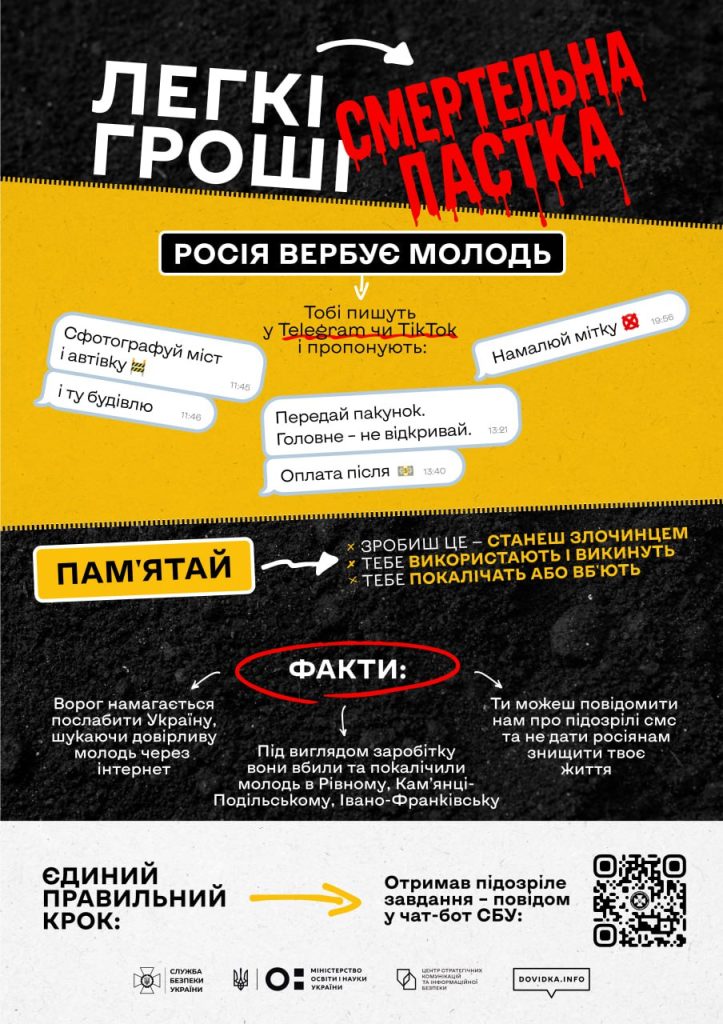 Інформація